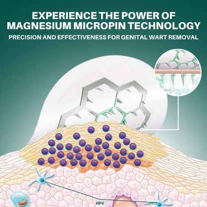 ODALIT™ Genital Wart Removal Patch – Now 40% OFF | Pain-Free, Clinically Proven Solution