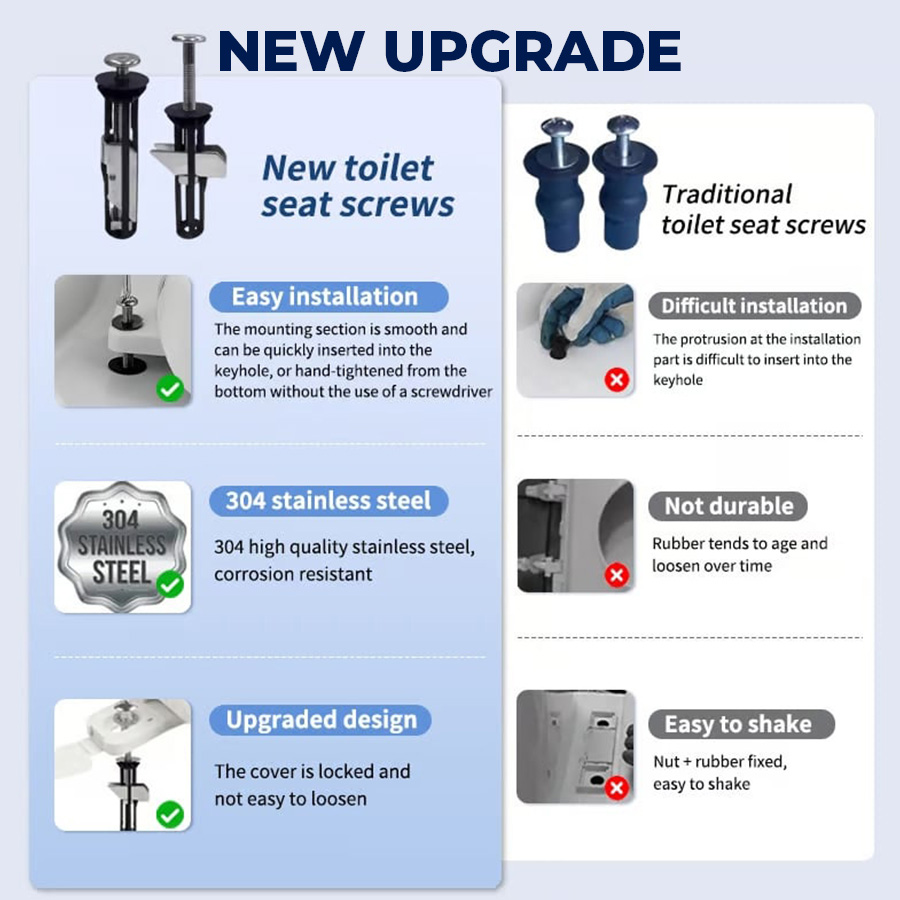🔥Last Day 49% OFF🔥Heavy Duty Toilet Seat Fastener Bolt Kit (A Set of 2 Pcs)