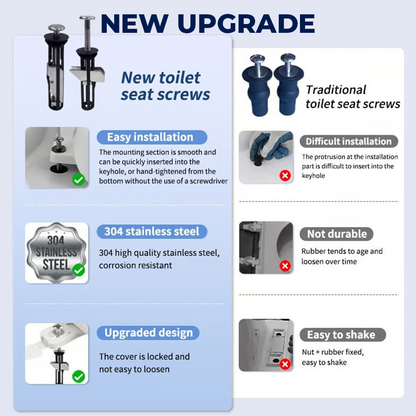 🔥Last Day 49% OFF🔥Heavy Duty Toilet Seat Fastener Bolt Kit (A Set of 2 Pcs)