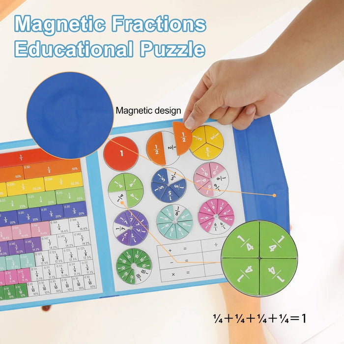 🔥Last Day 49% OFF - Montessori Magnetic Book Fraction Puzzle For Children