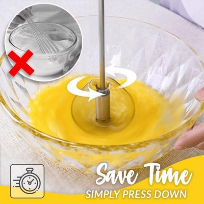 (🌲Early Christmas Sale- SAVE 48% OFF)Revolutionary Manual Egg Beater