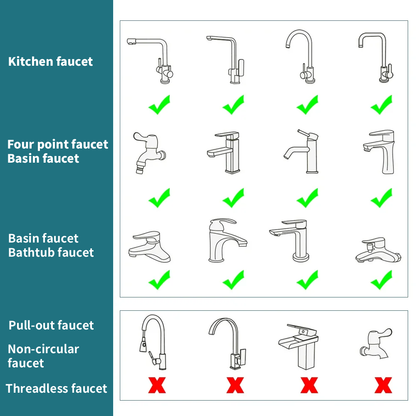 🔥Rotating 1080° robotic arm faucet (universal model)